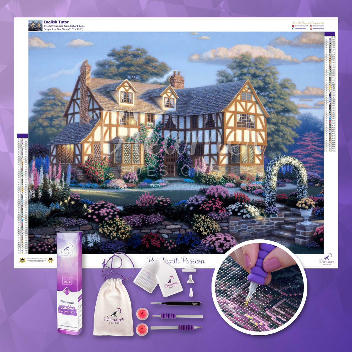 English Tudor