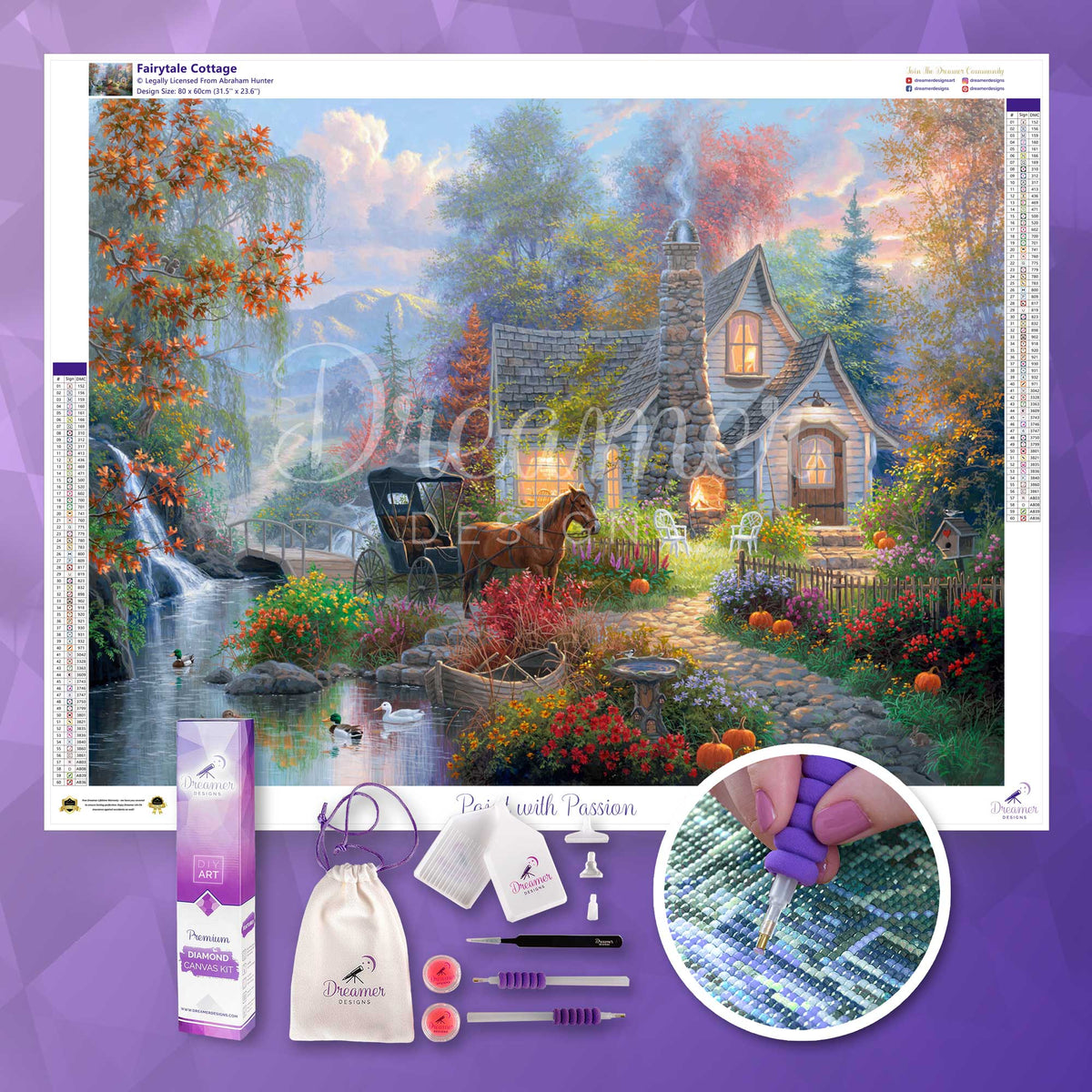 Fairytale Cottage