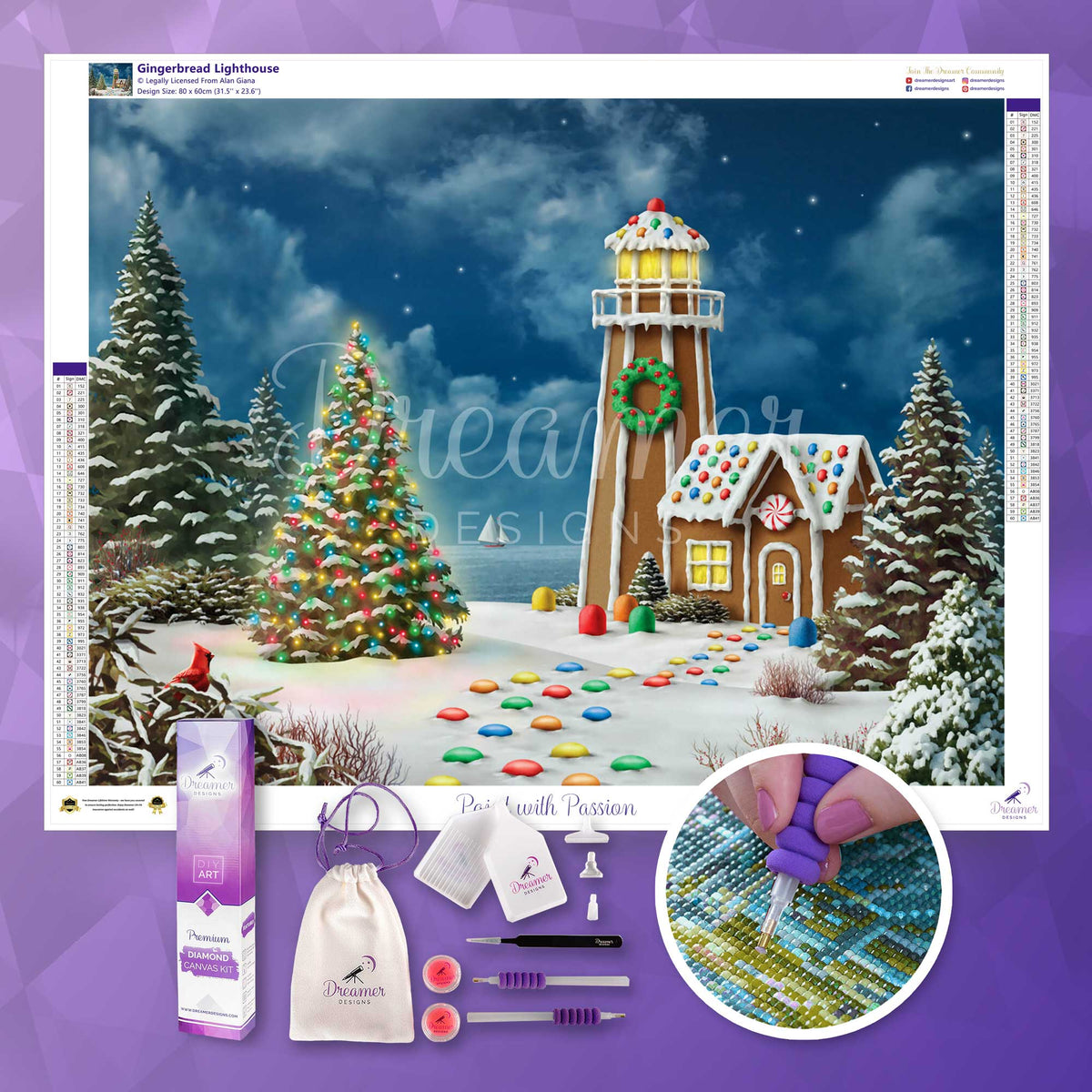 Gingerbread Lighthouse