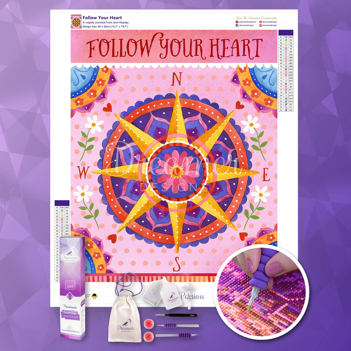 Follow Your Heart