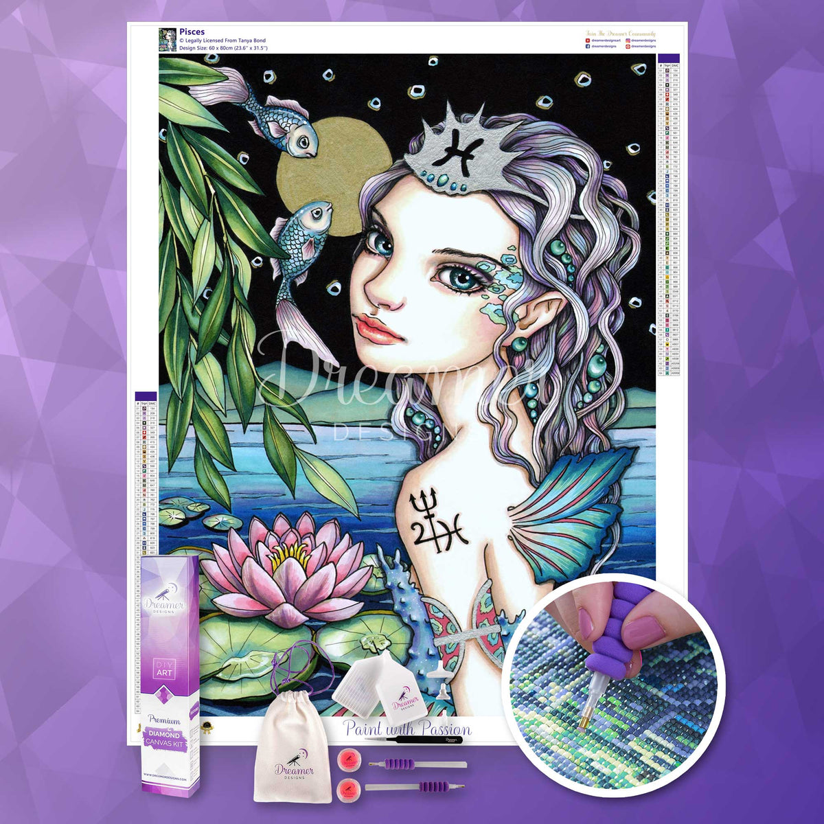 Pisces