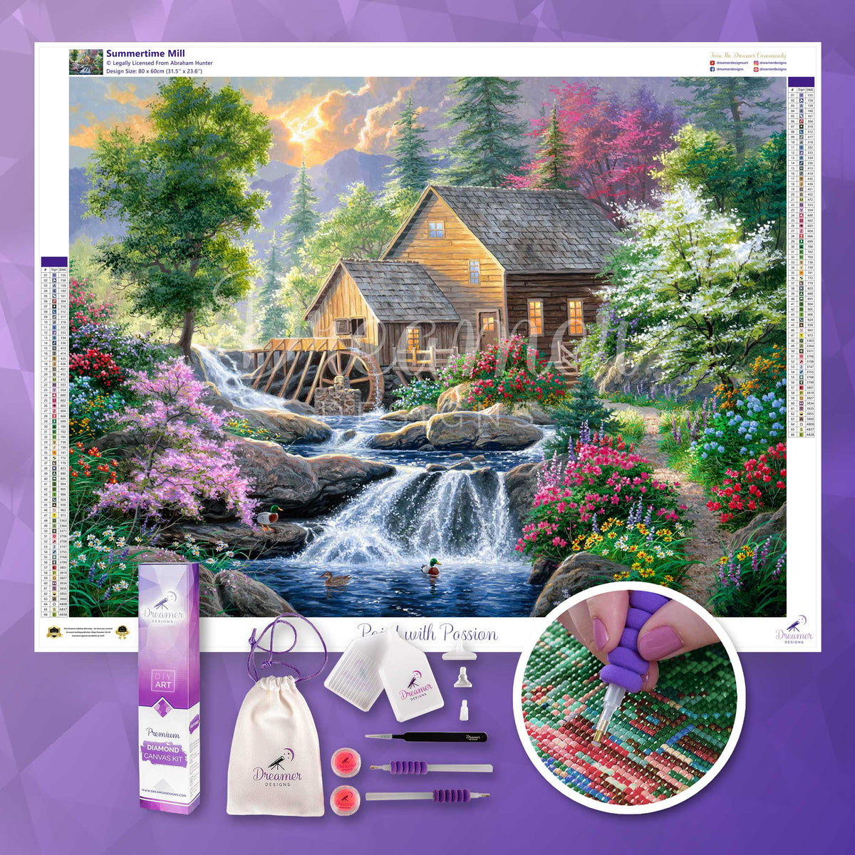 Summertime Mill