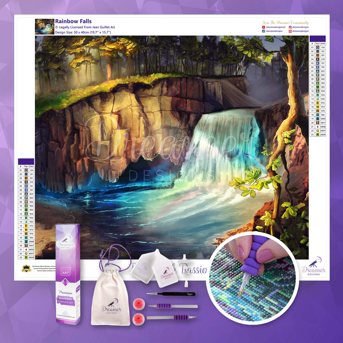 Rainbow Falls